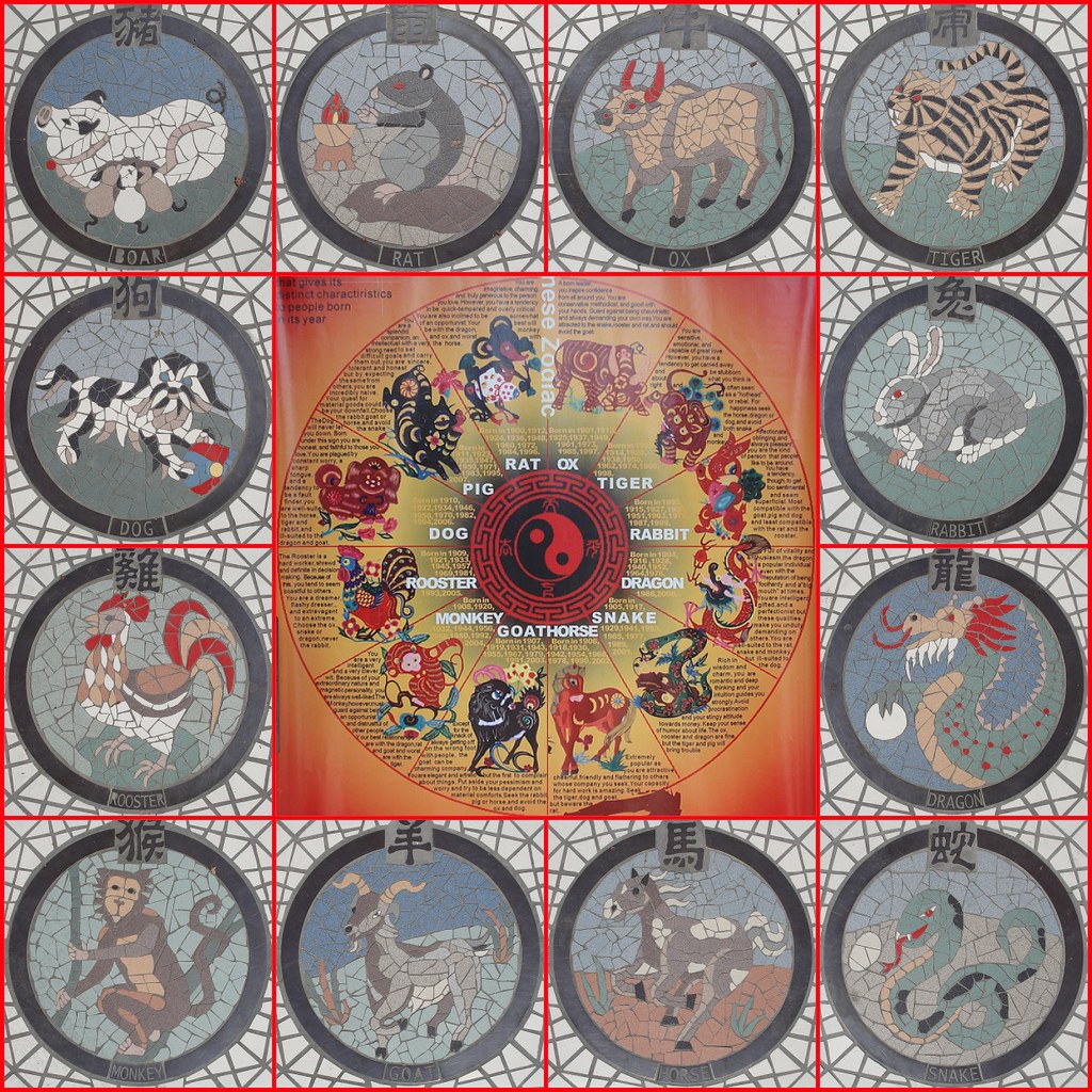 Chinese Zodiac Mosaic