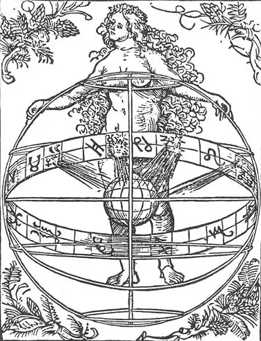 Urania Zodiac Albrecht Durer