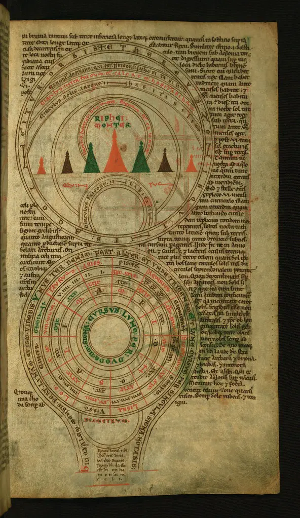 Illuminated Manuscript, Compendium of computistical texts, Above: Diagram of the terrestrial climate zones with the Riphaean mountains; Below: Diagram of the circuit of the moon in the zodiac, Walters Art Museum Ms. W.73, fol. 7r