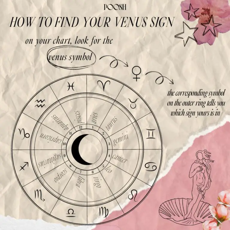 How to Find Your Venus Sign and What It Means