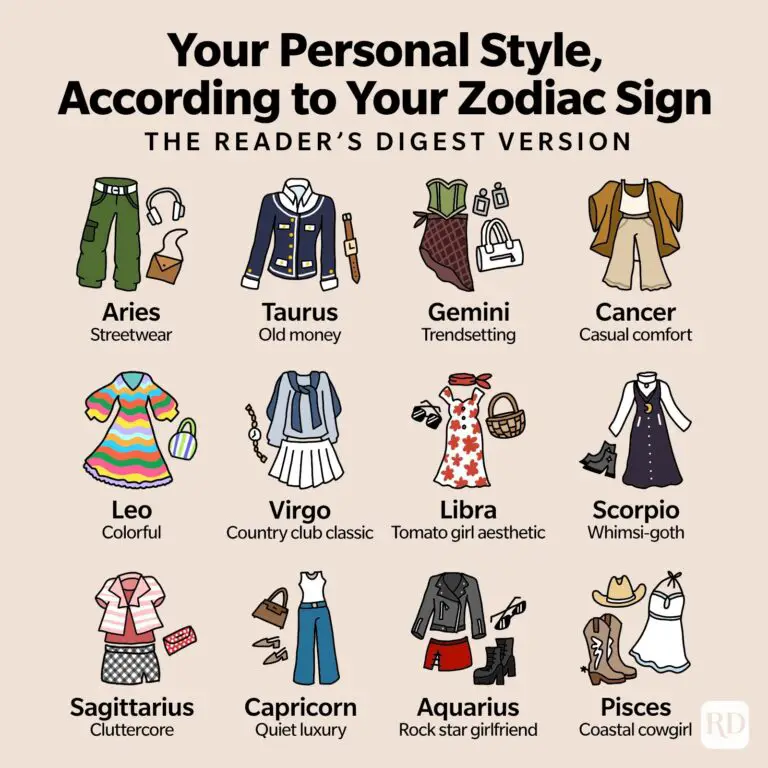 What Does Your Zodiac Sign Say About Your Style?